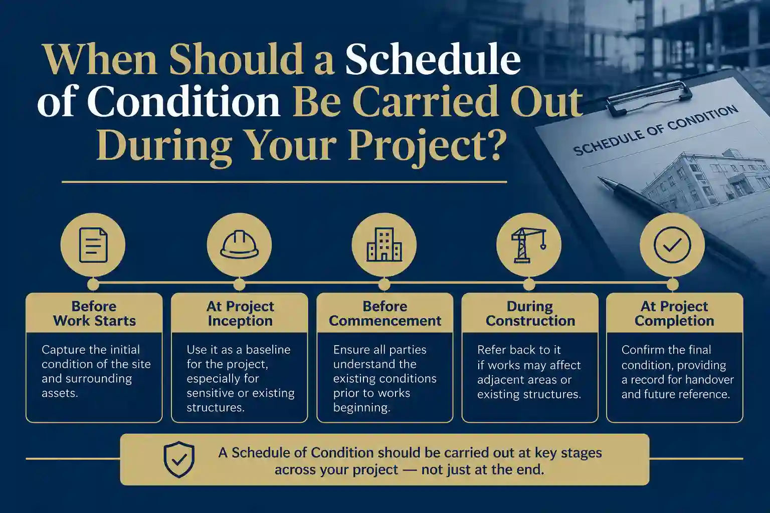 When Should a Schedule of Condition Be Carried Out During Your Project Southwick?